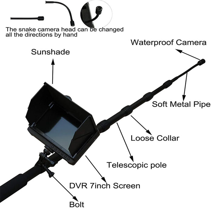 TVS-510/TVS-810 Teleskopik Pole Kamera Monitor